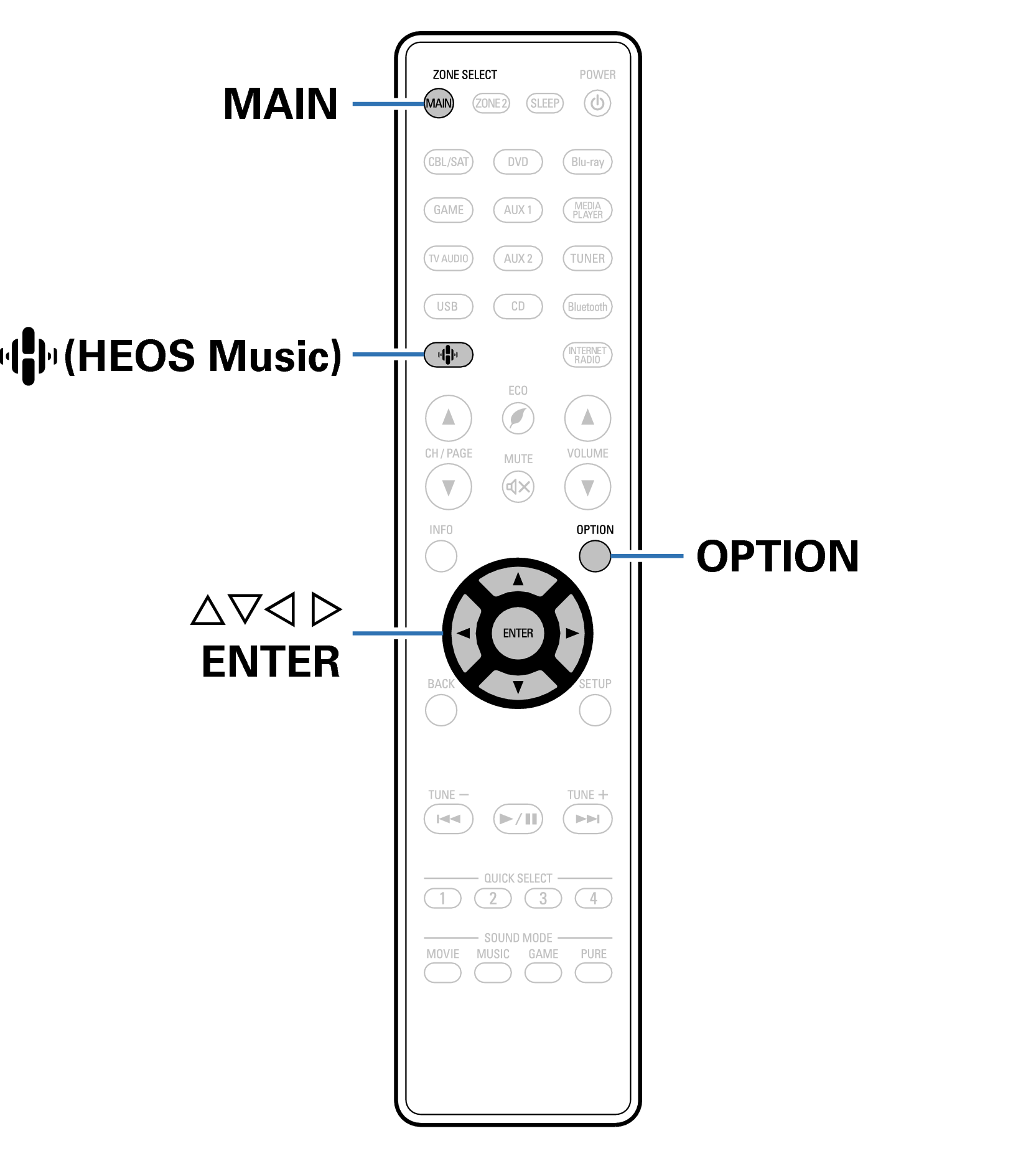 Ope Convenient RC1218